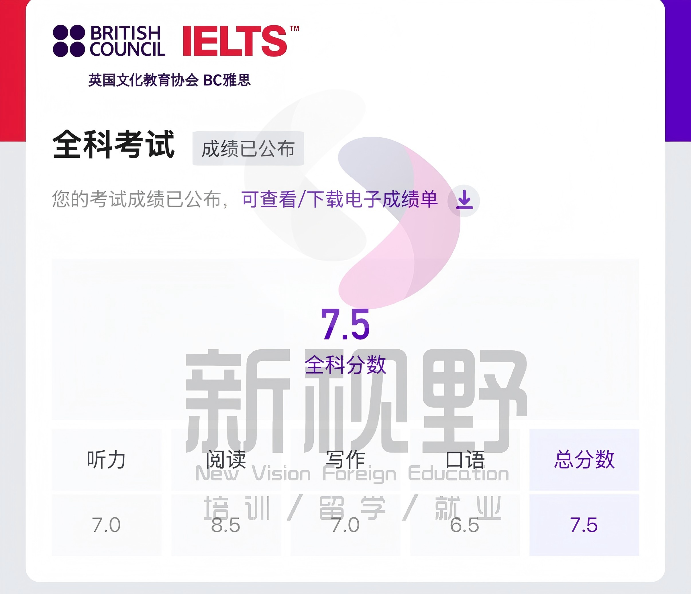 雅思 杨乐翔0-水印.png